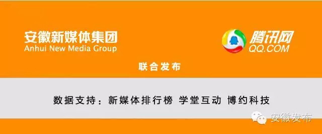 安徽政务微信影响力排行榜(3月)榜单出炉
