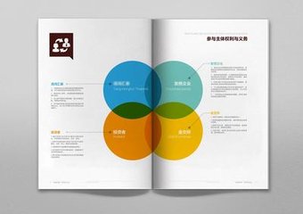 经典案例
