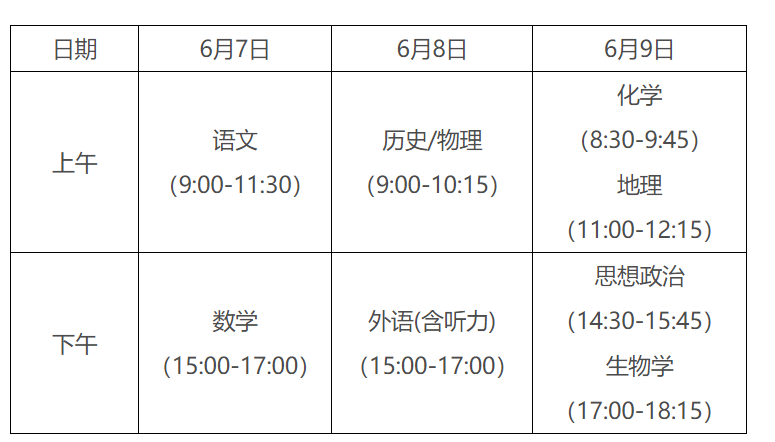 安徽今年高考实行“3+1+2”模式 考试具体时间安排公布  